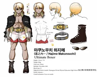 Profile image of 마쿠노우치 하지메