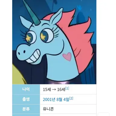 Profile image of 포니 헤드