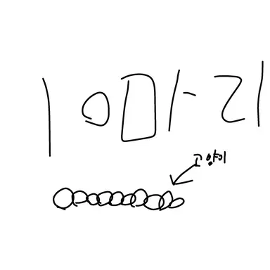 Profile image of 고양이 10마리