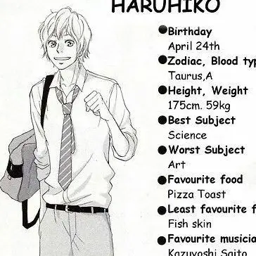 Profile image of Uchimiya