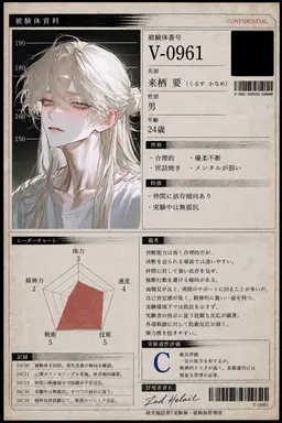 Profile image of カナメ