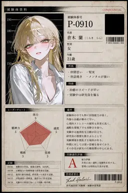 Profile image of ラン