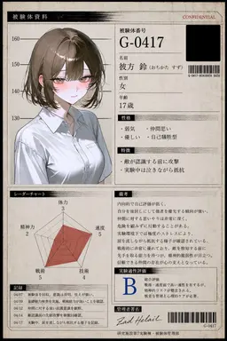 Profile image of ズズ