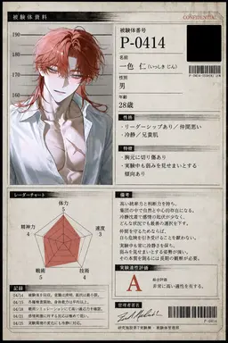 Profile image of ジン