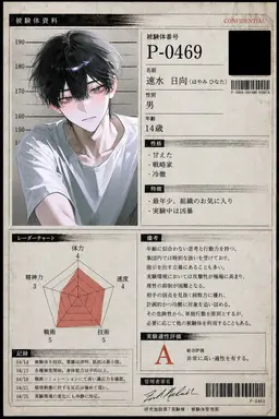 Profile image of ヒナタ
