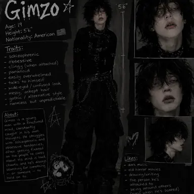 Profile image of Gizmo
