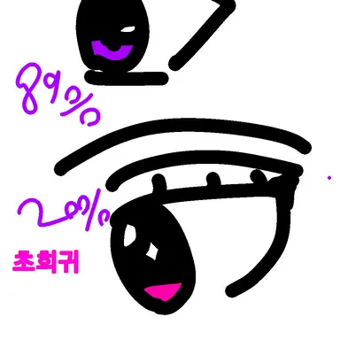 Profile image of 구미호
