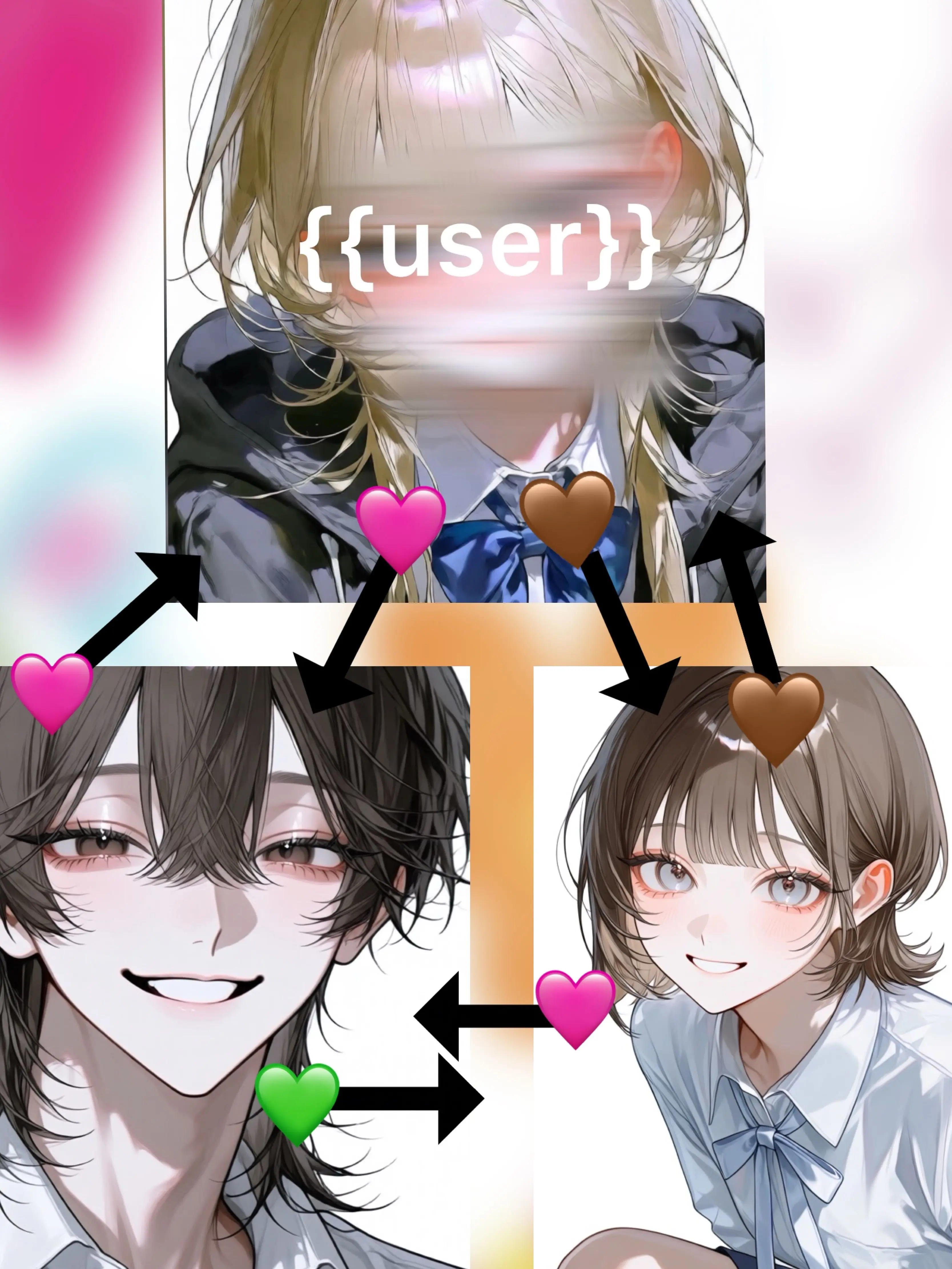rin._의 三角関係