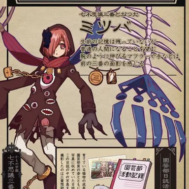 Profile image of ミツバ