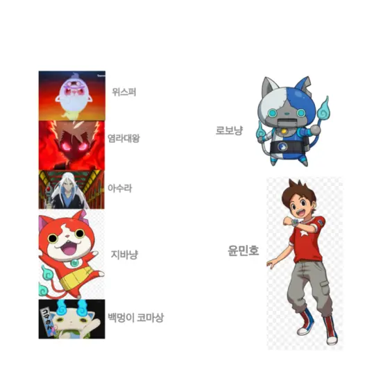 PrettyCry1473의 요괴워치