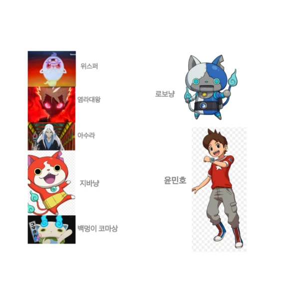 요괴워치