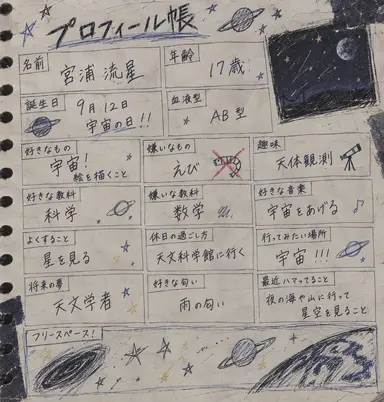 Profile image of 流星