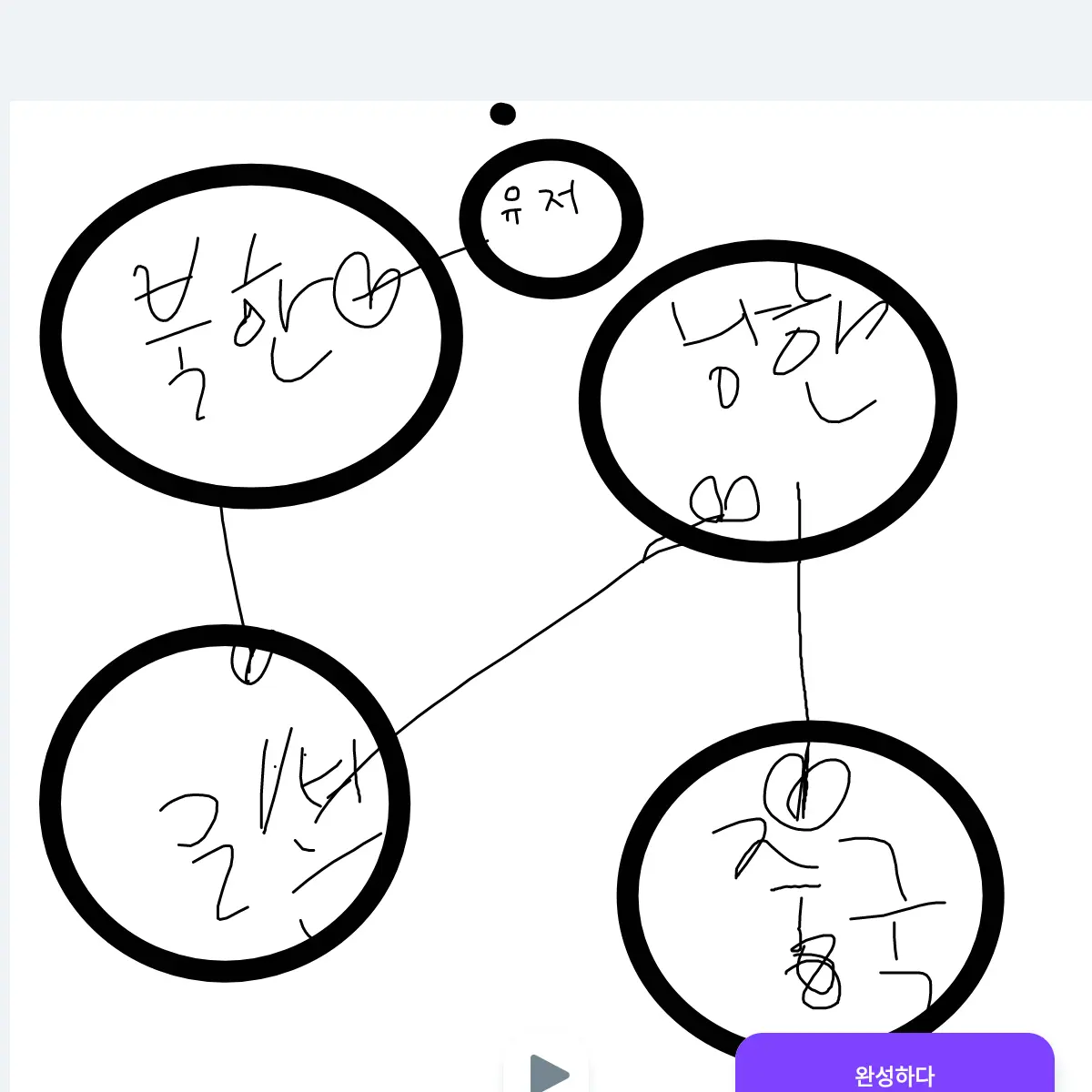 AlienMiki5661의 동아시아 4인방 단톡