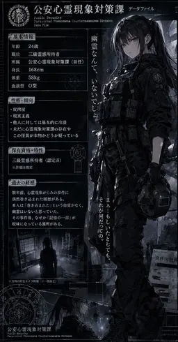 Profile image of 神代