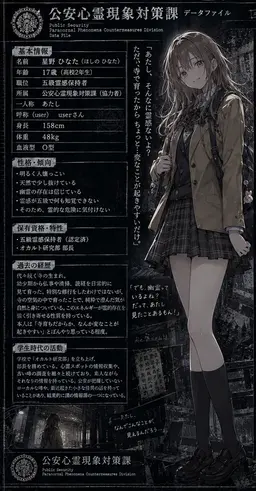 Profile image of 星野