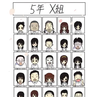 Profile image of 5年X組