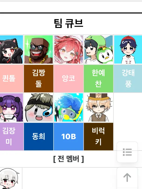 Blue_salmonsushi의 팀큐브 초능력 좀비세상 Ep 2