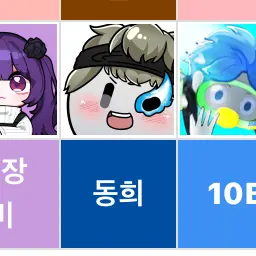 Profile image of 동희