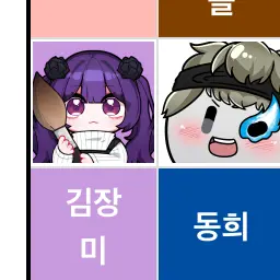 Profile image of 김장미