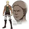 Profile image of ライナー