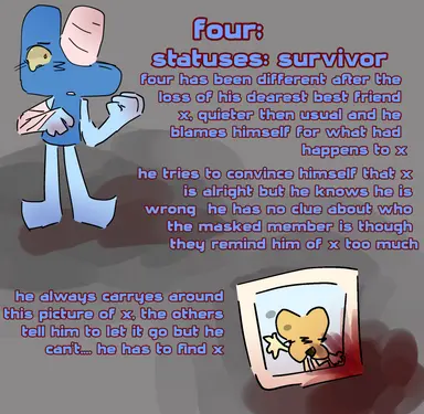 Profile image of Four