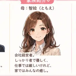 Profile image of 智絵