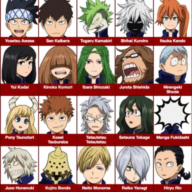 Profile image of Class 1-B