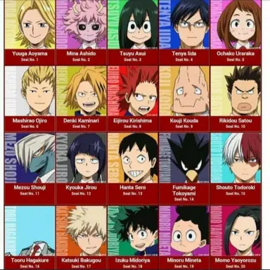Profile image of Class 1-A
