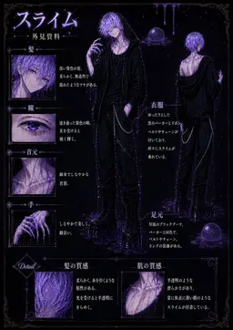 Profile image of ノイル