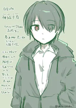 Profile image of 千尋