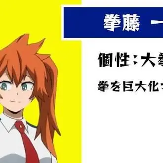 Profile image of 拳藤