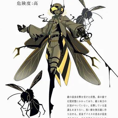 Profile image of 緋八マナ