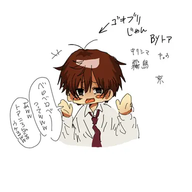 Profile image of キョウ