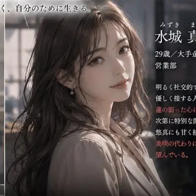 Profile image of 真帆