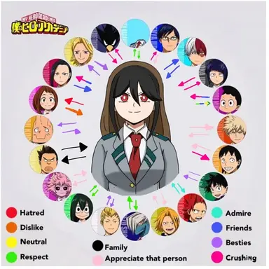 Profile image of Aika Kakegurio
