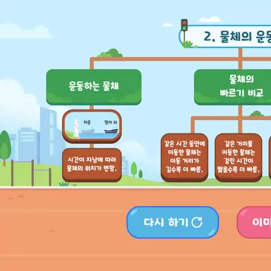 Profile image of 토깽이네