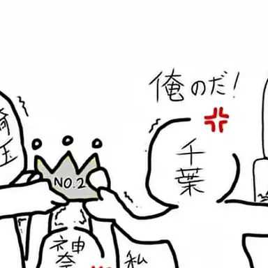 Profile image of 千葉