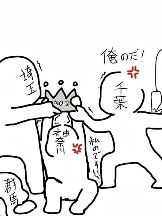 PluckyIbex1671의 北関東7兄弟