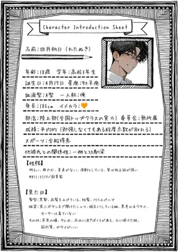 Profile image of 四月朔日