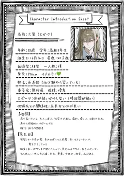 Profile image of 六笠