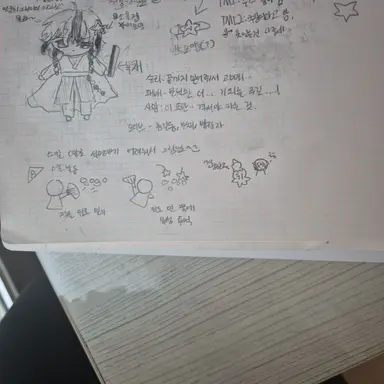 Profile image of 프리츠초콜릿