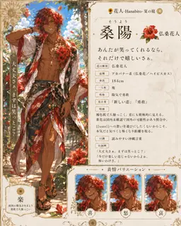 Profile image of 桑陽