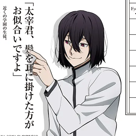 Daza1o36의 学パロ フョードル版
