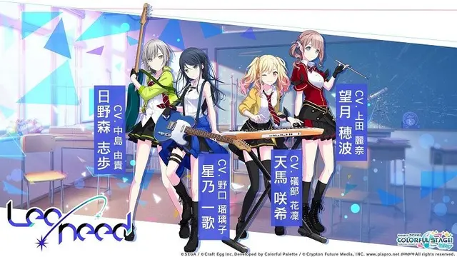 Profile image of レオニード
