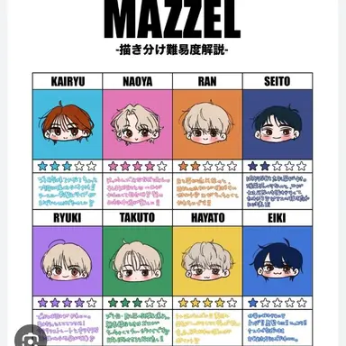 Profile image of MAZZEL