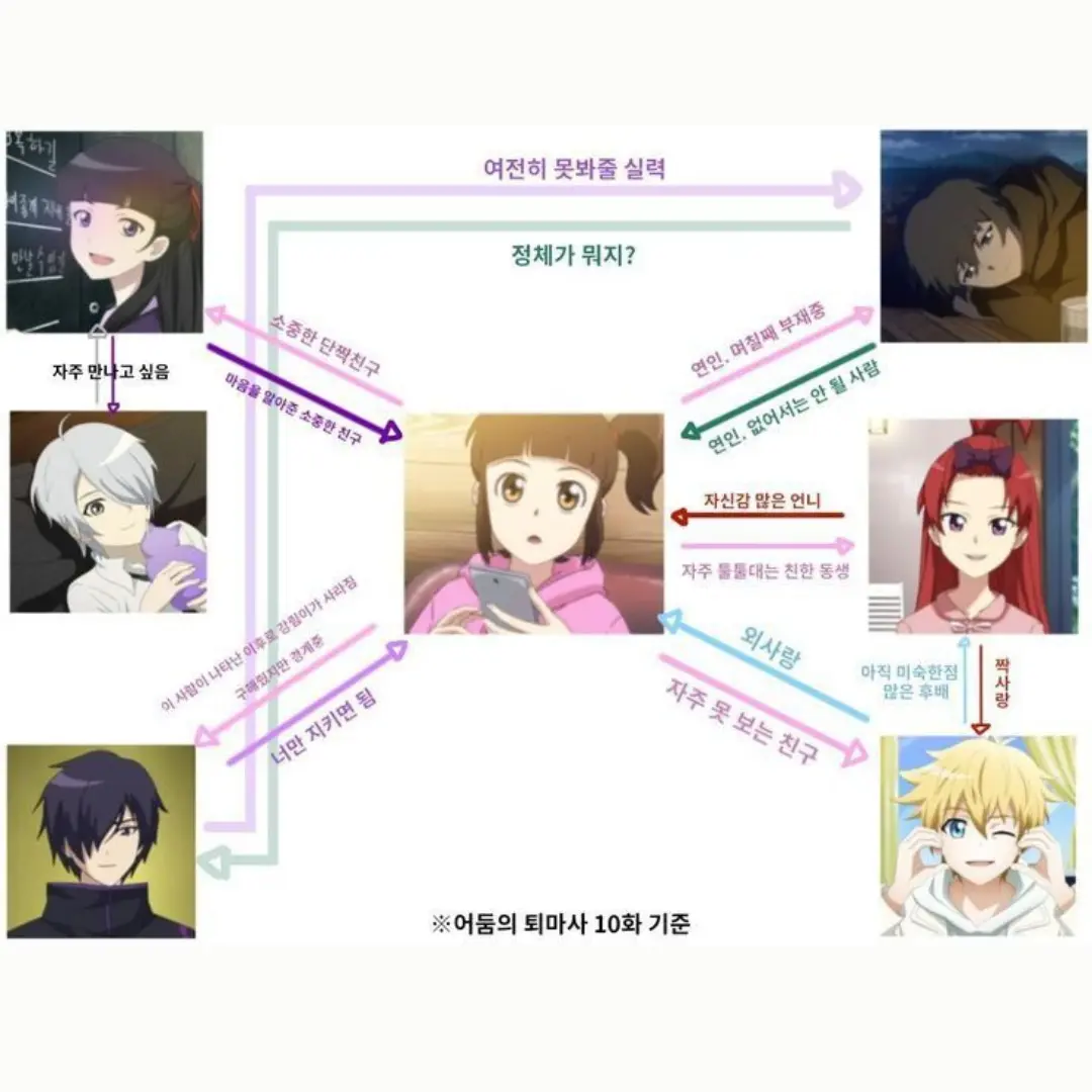 PointyToque9265의 신비아파트