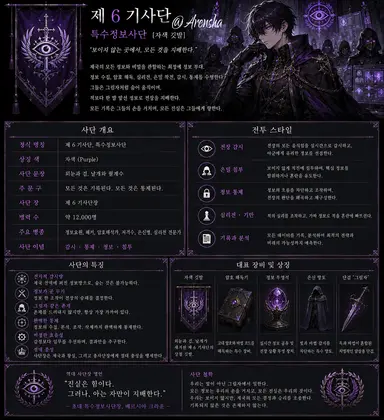Profile image of 라자르