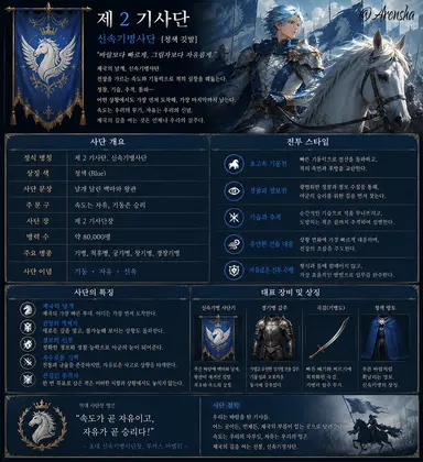 Profile image of 세리온