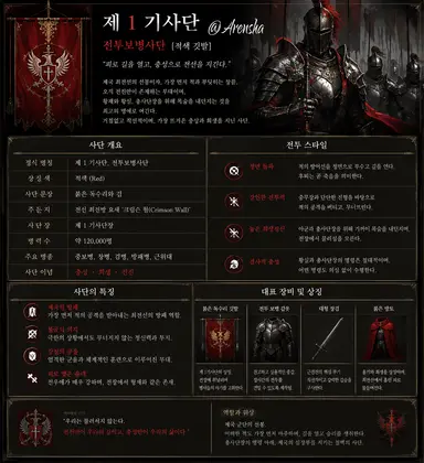 Profile image of 칼레스