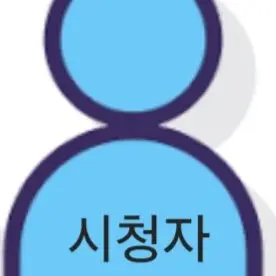 Profile image of 시청자